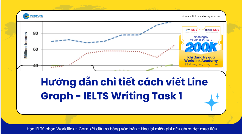 Cách viết IELTS Writing Task 1 dạng line graph (biểu đồ đường)